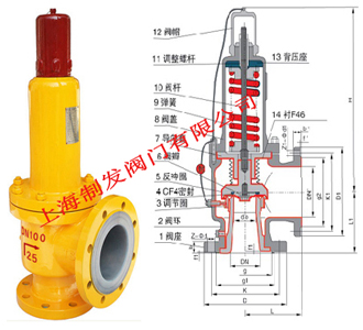 A42F46-16C�r����ȫ�y