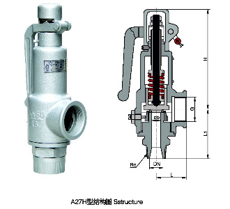 A27H-16C����΢��ʽ��ȫ�y
